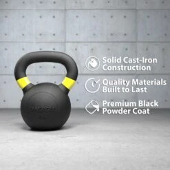 Synergee Cast Iron Kettlebells -Fitness Equipment Sales 16kg 20kettlebell 20amazon 202 20callouts baa5681f 5c97 4b62 8d72 81182b017bd3