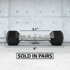 Synergee Rubber Hex Dumbbell Pairs -Fitness Equipment Sales 2.5lb 20image 203 20pair 20spec 20image