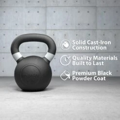 Synergee Cast Iron Kettlebells -Fitness Equipment Sales 20kg 20kettlebell 20amazon 202 20callouts 293fda66 1b13 40fb 9193 3905ce628bcc