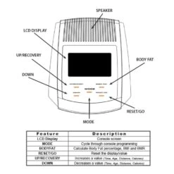 Best Fitness Cross Trainer Elliptical BFCT1 -Fitness Equipment Sales BestFitnessBFCT1CrossTrainerEllipticalConsoleFeatures
