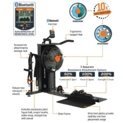 First Degree Fitness FluidPower Cube -Fitness Equipment Sales FirstDegreeFitnessFluidPowerCubeFeatures