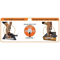 First Degree Fitness FluidPower Cube Olympic Platform 12 First Degree Fitness FluidPower Cube Olympic Platform -Fitness Equipment Sales FirstDegreeFitnessFluidPowerCubeOlympicPlatformBarPosition