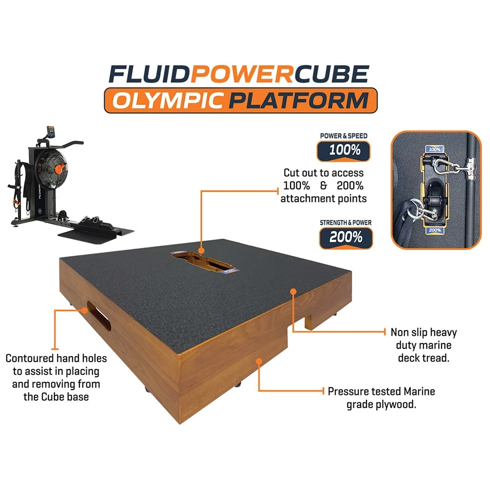 First Degree Fitness FluidPower Cube Olympic Platform 3 First Degree Fitness FluidPower Cube Olympic Platform - Image 3