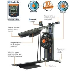 First Degree Fitness FluidPower Press -Fitness Equipment Sales FirstDegreeFitnessFluidPowerPressFeatures