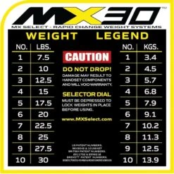 MX Select 30lb Adjustable Dumbbell System MX30 -Fitness Equipment Sales MXSelectMX30DumbbellSystemLegend