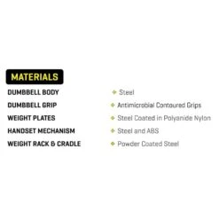 MX Select 30lb Adjustable Dumbbell System MX30 -Fitness Equipment Sales MXSelectMX30DumbbellSystemMaterials