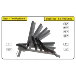 MX Select Adjustable FID Training Bench 15 MX Select Adjustable FID Training Bench -Fitness Equipment Sales MXSelectMXBENCHAdjustableTrainingBench6Positions