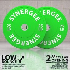 Synergee Color Bumper Plate Sets -Fitness Equipment Sales coloured 20bumper 20plate 2025lb 20image 202 28ac70a2 6613 4ad4 a4b6 bb7fbc81c166