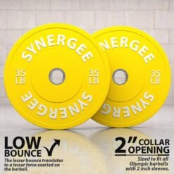 Synergee Color Bumper Plate Sets -Fitness Equipment Sales coloured 20bumper 20plate 2035lb 20image 202 e001586d a607 4ea5 8883 3e068cd27c14