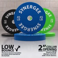 Synergee Color Bumper Plate Sets -Fitness Equipment Sales coloured 20bumper 20plates 20160lb 20set 20amazon 20image 202 20darker 5c7d82a1 3aa7 47b6 93f9 ab36eececc02