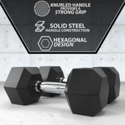 Synergee Rubber Hex Dumbbell Pairs -Fitness Equipment Sales hex 20dumbbells 20set 205 25