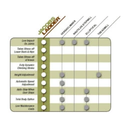 Jacobs Ladder Continuous Cardio Exercise Machine JL -Fitness Equipment Sales jacobs ladder specifications